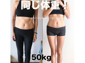 体重増加＝肥満は間違いだった